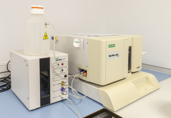 Sistema de ensayos multiplex BioPlex 200